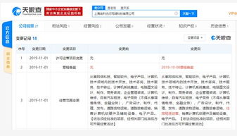 曹操出行子公司擴展經營版圖，新增住房租賃業務引關注