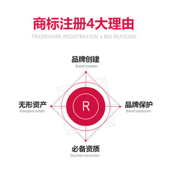 欽州與南寧商標代理注冊指南 聚焦5G通信技術(shù)服務(wù)領(lǐng)域
